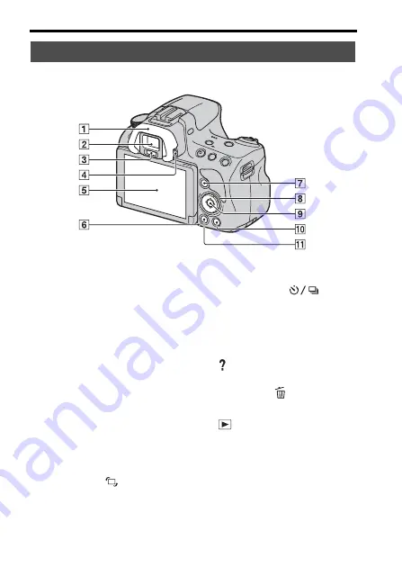 Sony Alpha SLT-A37 Instruction Manual Download Page 10