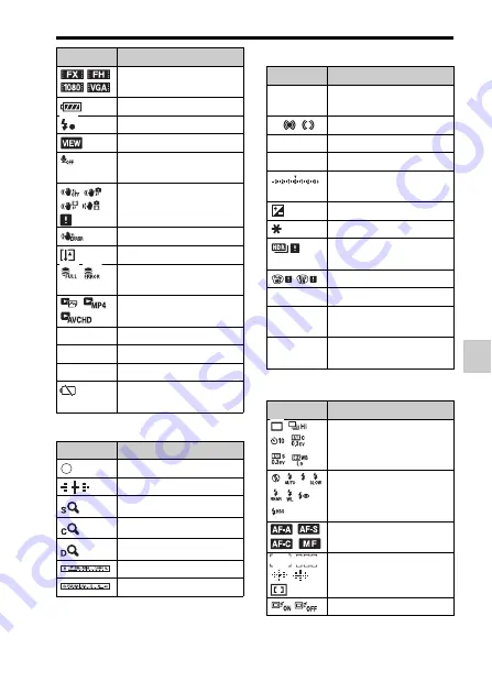 Sony Alpha SLT-A37 Instruction Manual Download Page 39