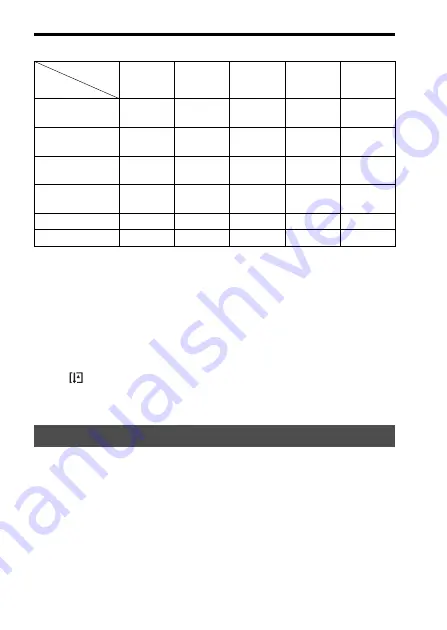 Sony Alpha SLT-A37 Instruction Manual Download Page 44