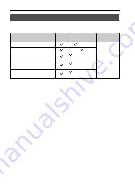 Sony Alpha SLT-A37 Instruction Manual Download Page 72