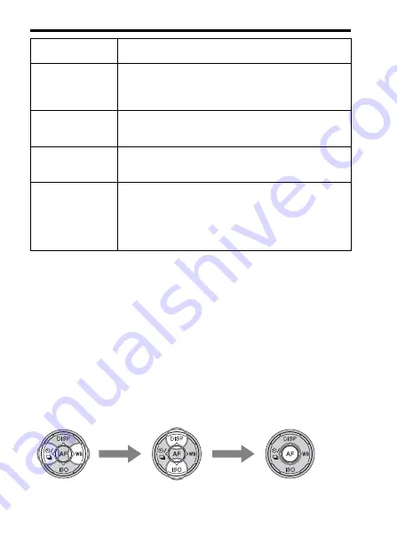 Sony Alpha SLT-A37 Instruction Manual Download Page 136