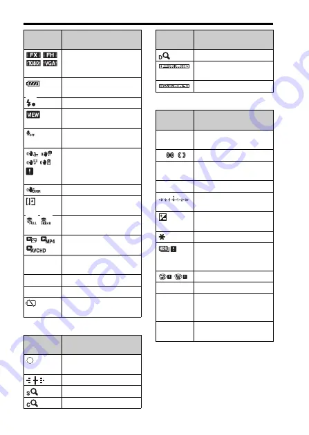 Sony Alpha SLT-A37 Instruction Manual Download Page 248