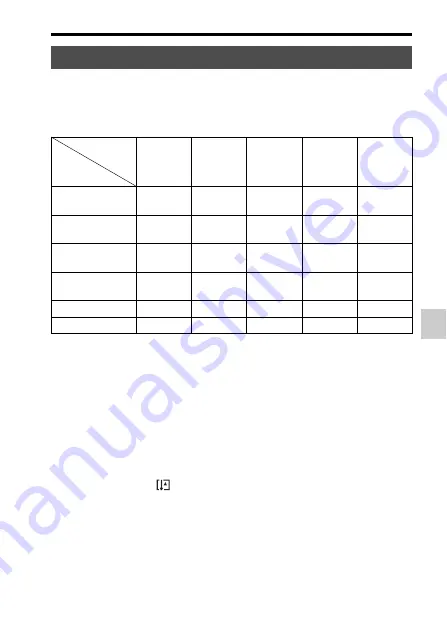 Sony Alpha SLT-A37 Instruction Manual Download Page 253