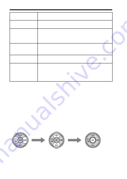 Sony Alpha SLT-A37 Instruction Manual Download Page 292