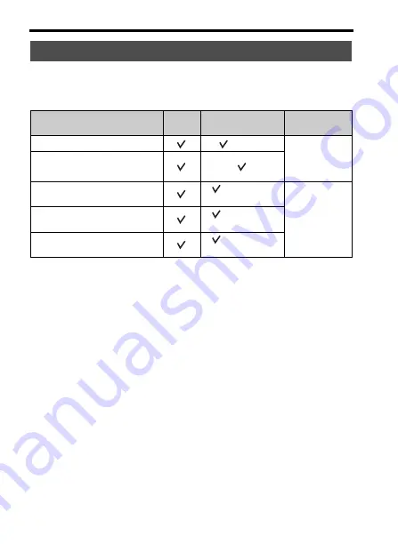 Sony Alpha SLT-A37 Instruction Manual Download Page 384