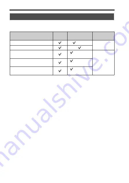 Sony Alpha SLT-A37 Instruction Manual Download Page 430