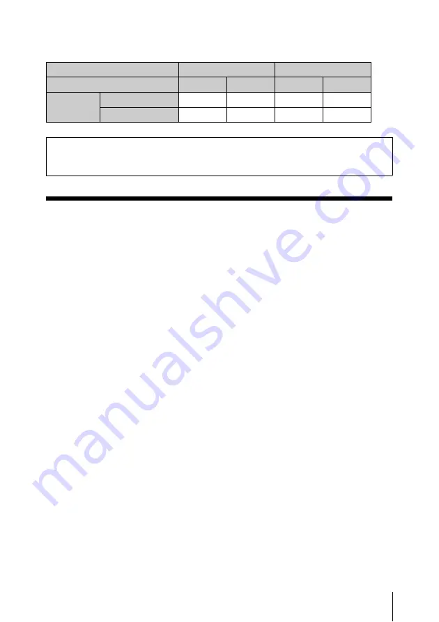 Sony AN-820A Operating Instructions Manual Download Page 15