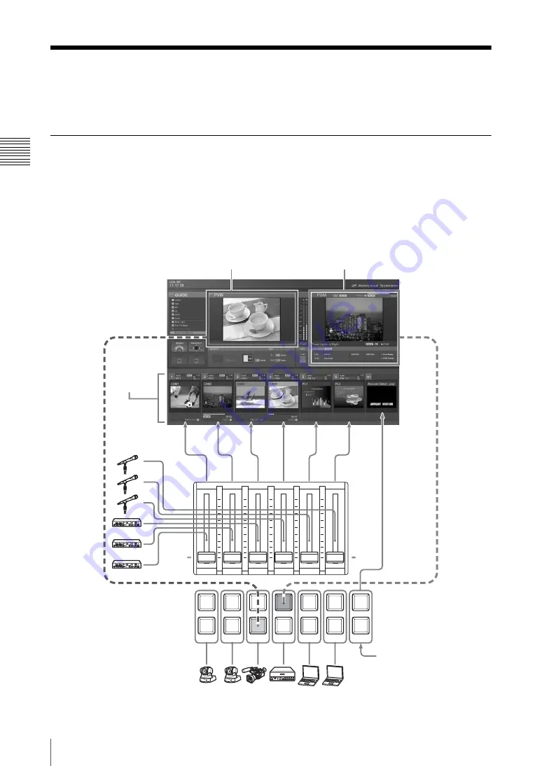 Sony Anycast station AWS-G500 Operating Instructions Manual Download Page 66