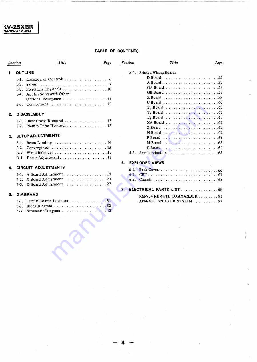 Sony APM-X3U Service Manual Download Page 4