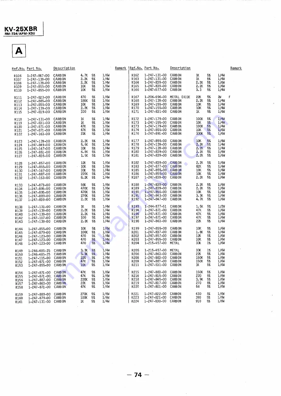 Sony APM-X3U Service Manual Download Page 52