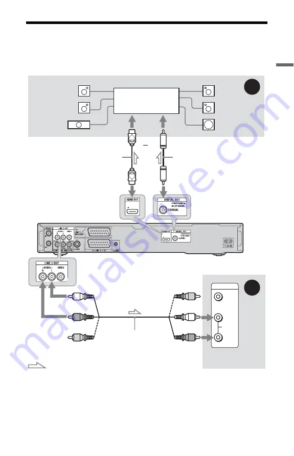 Sony AT100 Operating Instructions Manual Download Page 21