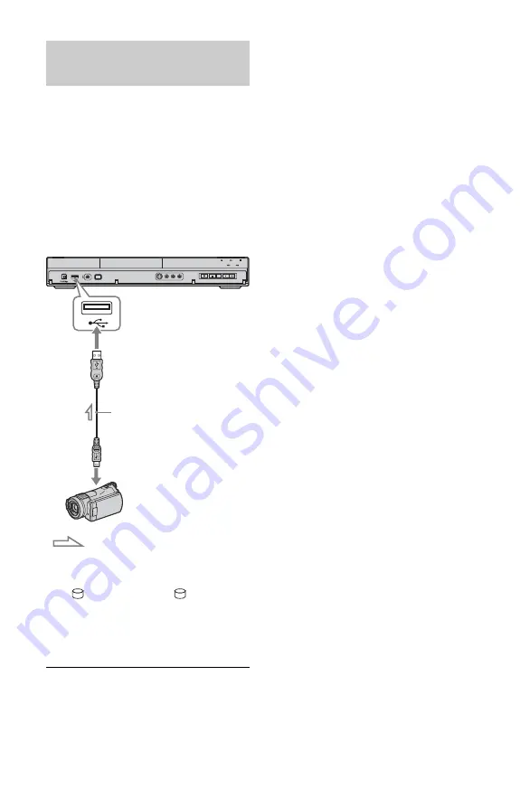 Sony AT100 Operating Instructions Manual Download Page 88