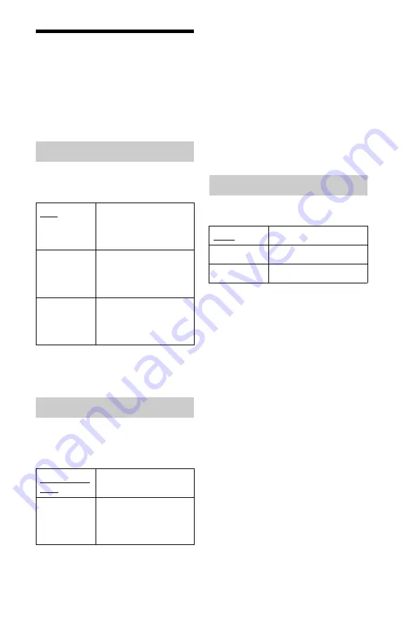 Sony AT100 Operating Instructions Manual Download Page 122