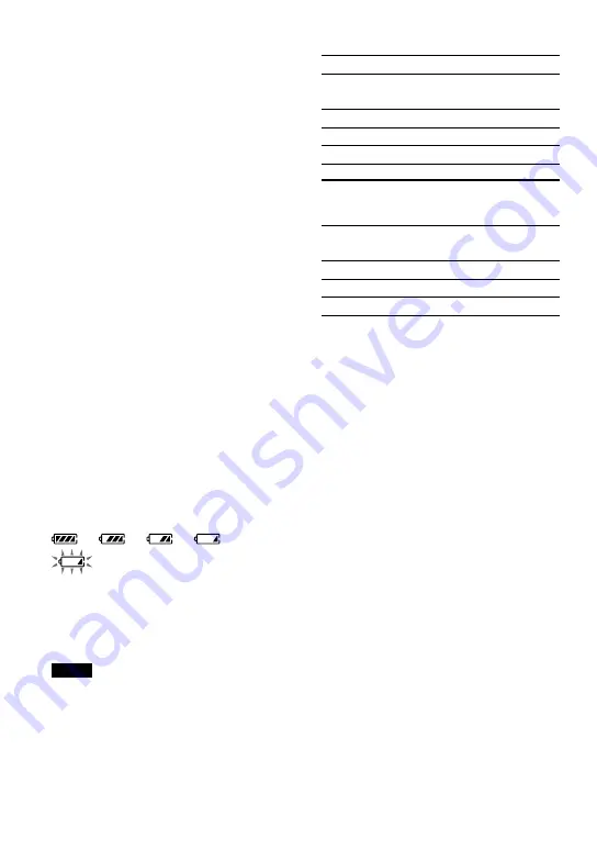 Sony ATRAC CD WALKMAN NE320 (Spanish) Manual Del Usuario Download Page 12