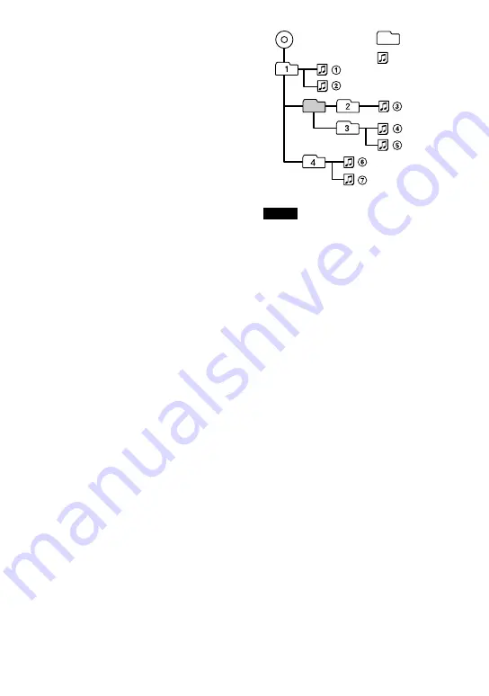 Sony ATRAC CD WALKMAN NE320 (Spanish) Manual Del Usuario Download Page 70