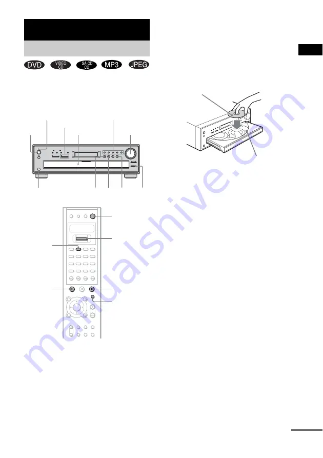 Sony AVD-C700ES - 5 Dvd Changer/receiver Operating Instructions Manual Download Page 119