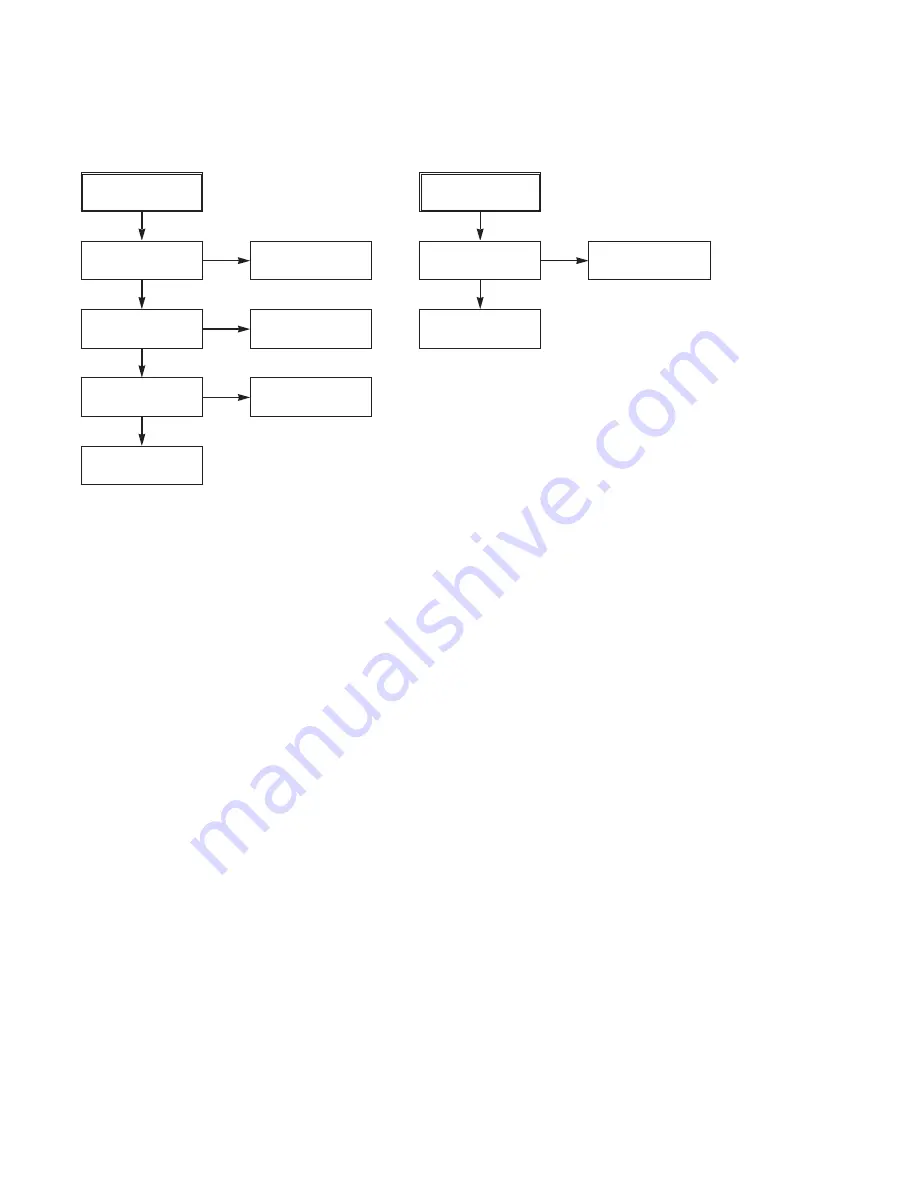 Sony AVD-K150B Service Manual Download Page 18