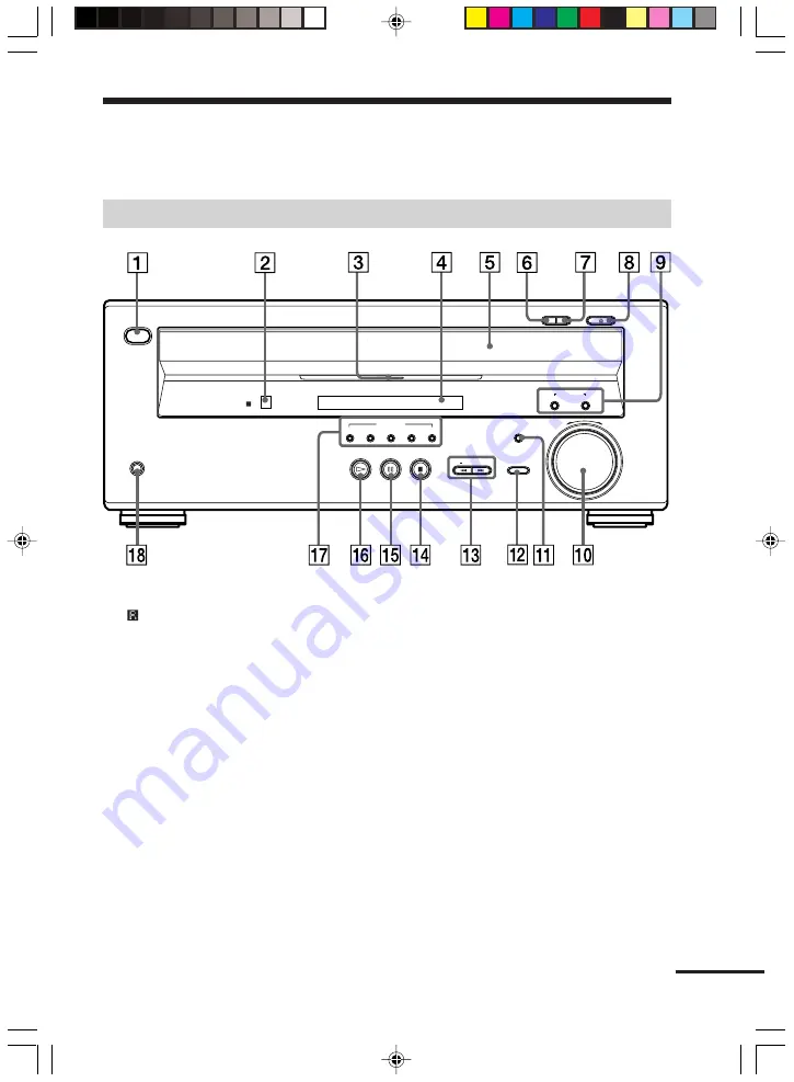 Sony AVD-K800P - 5 Dvd Changer/receiver Operating Instructions Manual Download Page 11