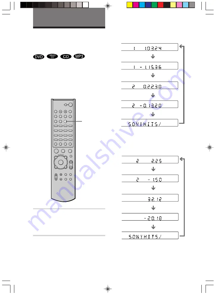 Sony AVD-K800P - 5 Dvd Changer/receiver Operating Instructions Manual Download Page 44