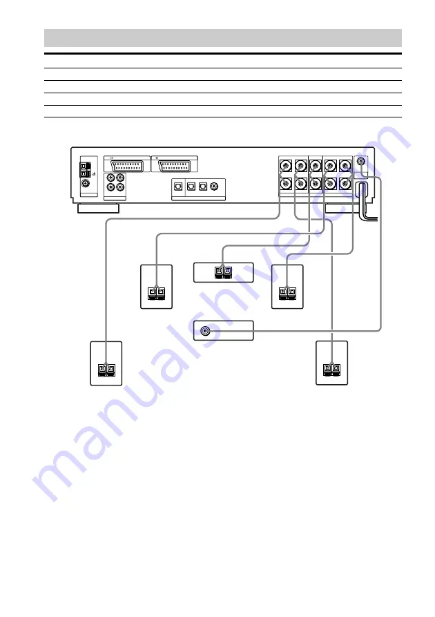 Sony AVD-S50 Operating Instructions Manual Download Page 102