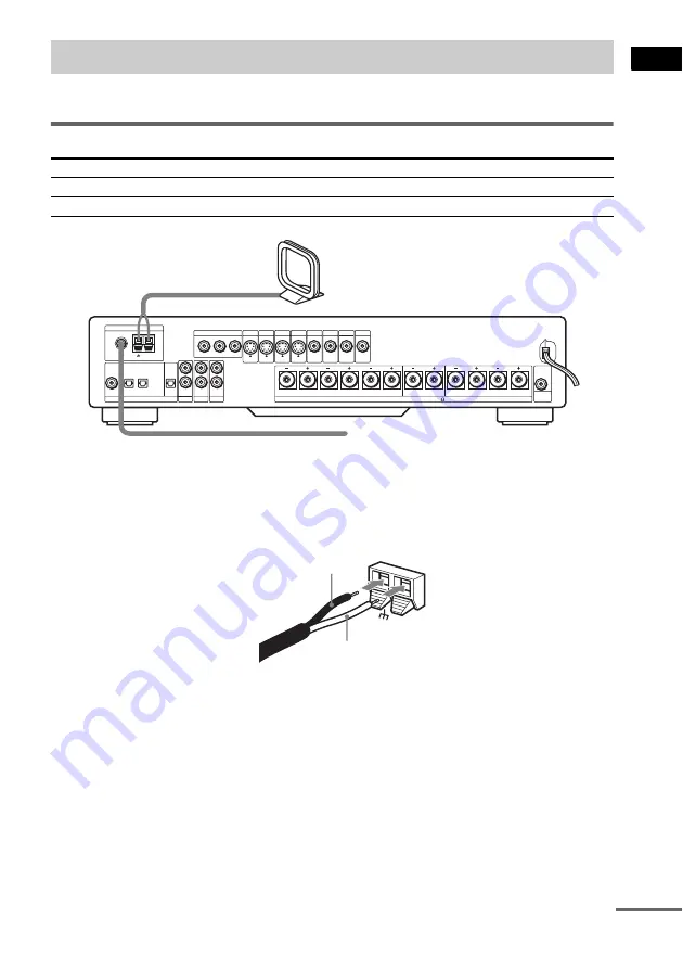 Sony AVD-S500ES - Dvd Player/receiver Operating Instructions Manual Download Page 17