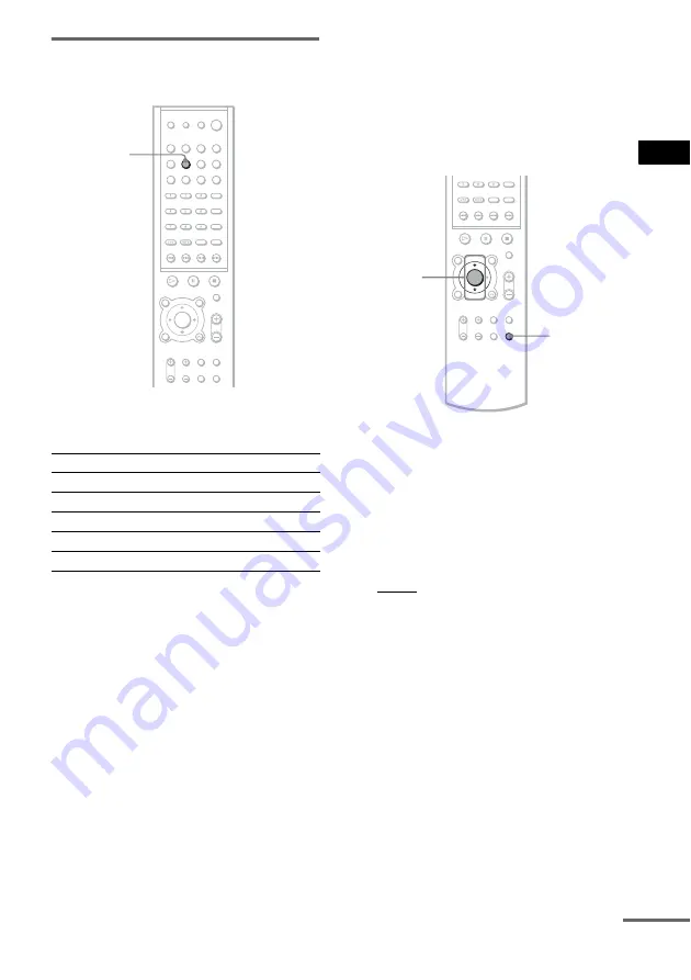 Sony AVD-S500ES - Dvd Player/receiver Operating Instructions Manual Download Page 45