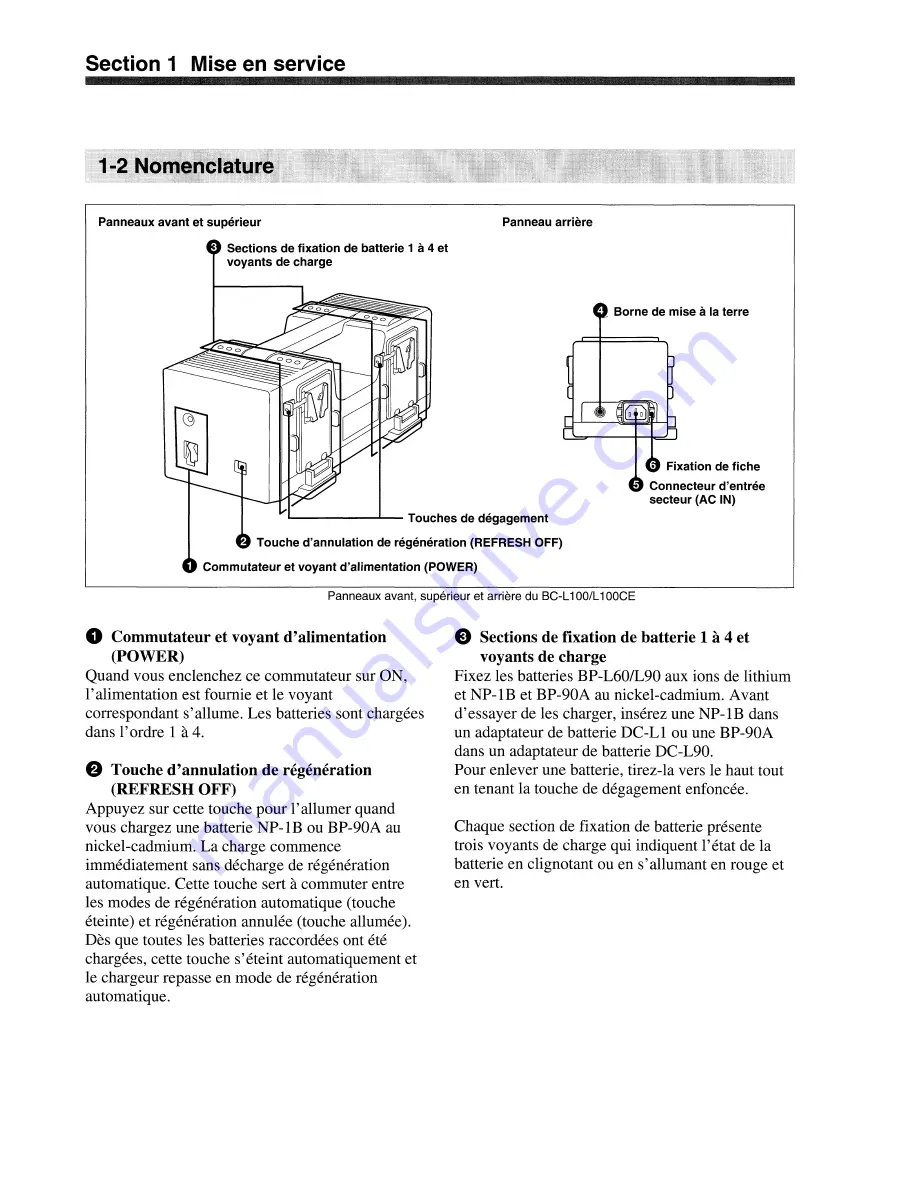 Sony BC-L100 Operation And Maintenance Manual Download Page 22