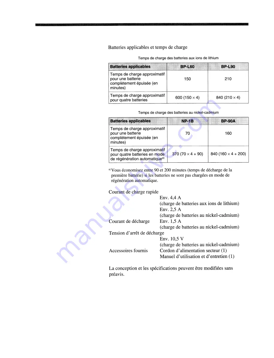 Sony BC-L100 Operation And Maintenance Manual Download Page 31