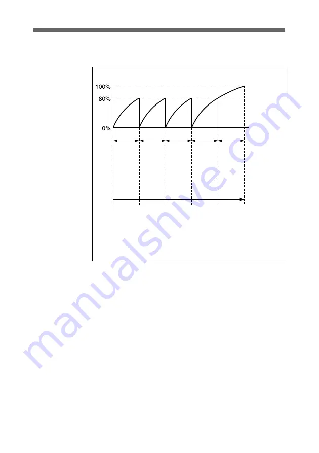 Sony BC-L120 Operation Manual Download Page 6