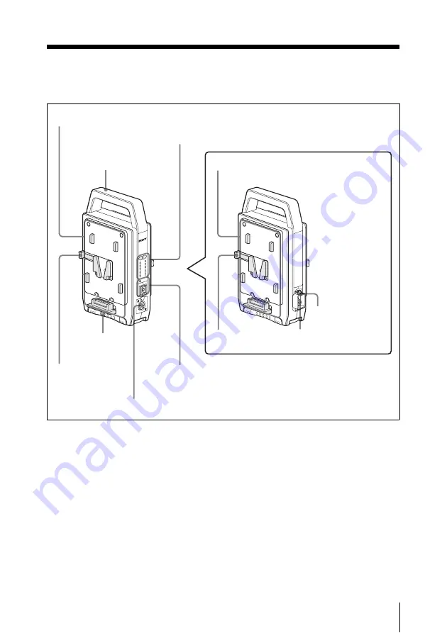 Sony BC-L70A Скачать руководство пользователя страница 23