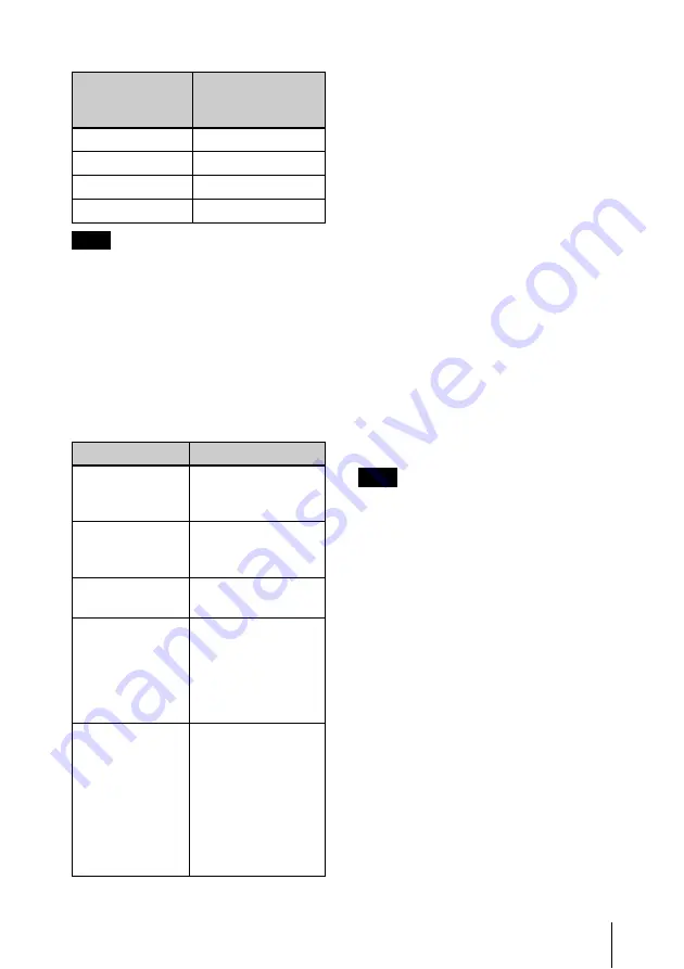 Sony BC-L70A Operation Manual Download Page 57