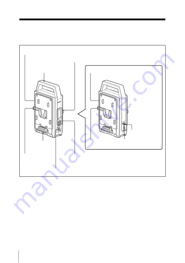 Sony BC-L70A Operation Manual Download Page 64