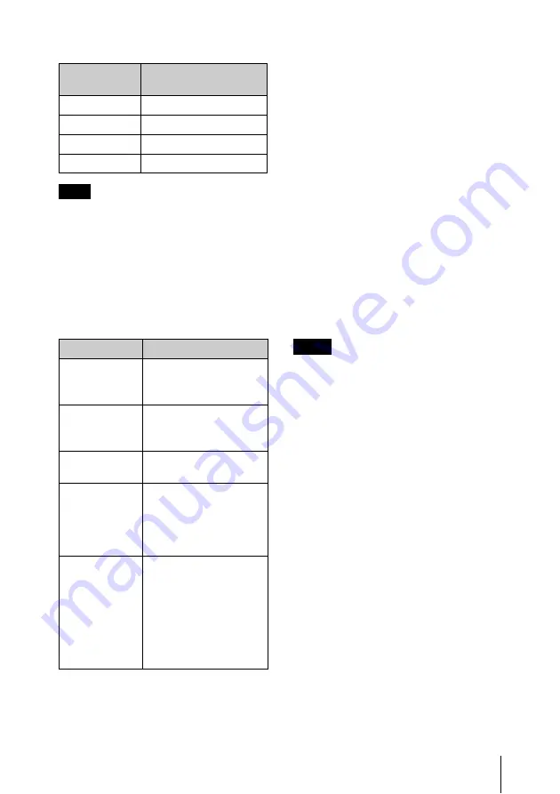 Sony BC-L70A Operation Manual Download Page 67