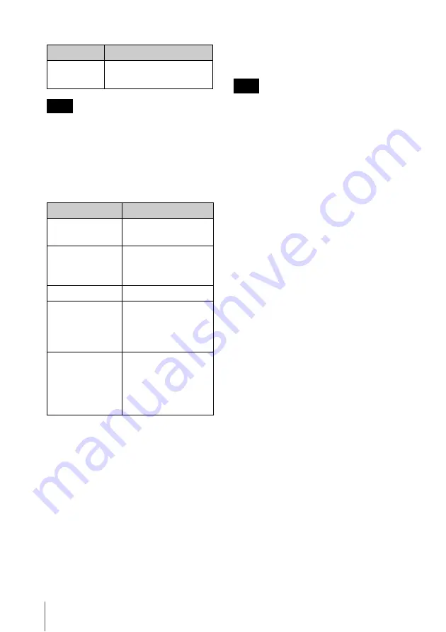 Sony BC-L70A Operation Manual Download Page 86