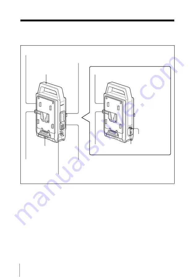 Sony BC-L70A Operation Manual Download Page 92