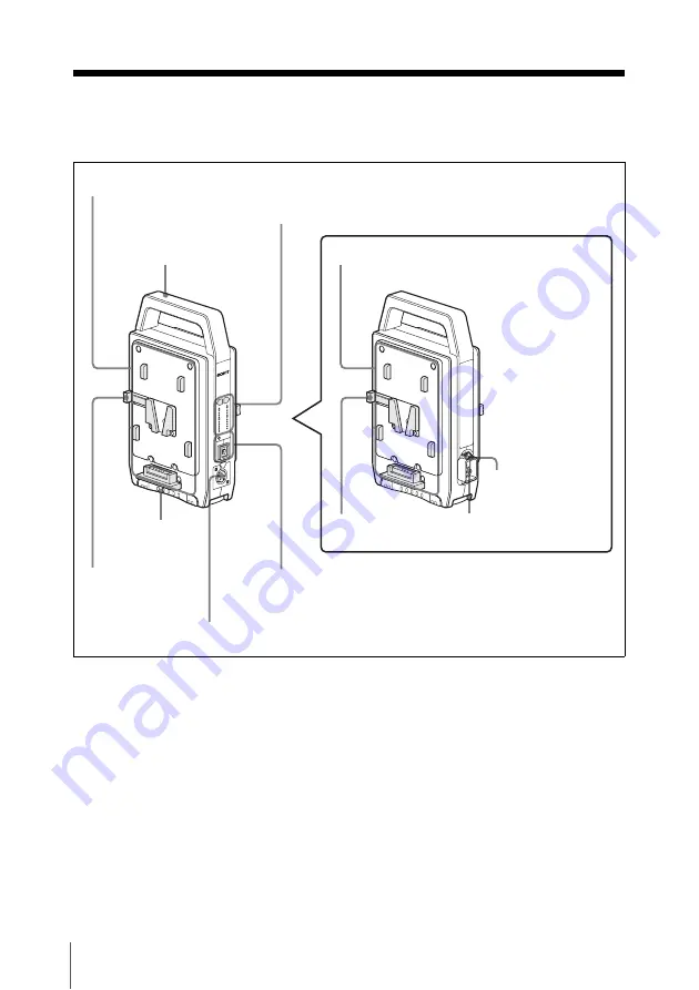 Sony BC-L70A Operation Manual Download Page 116