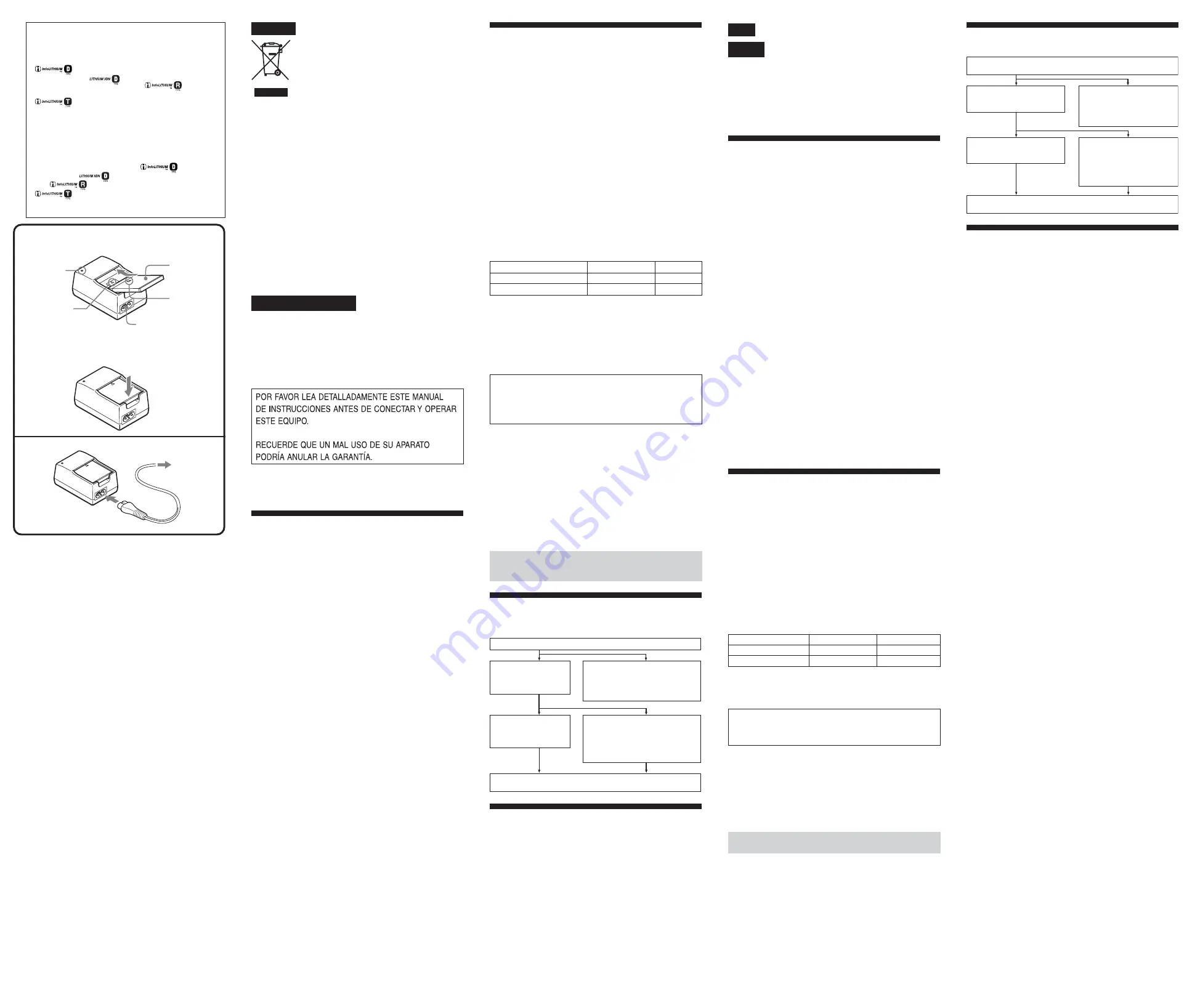 Sony BC-TR1 Operating Instructions Download Page 2