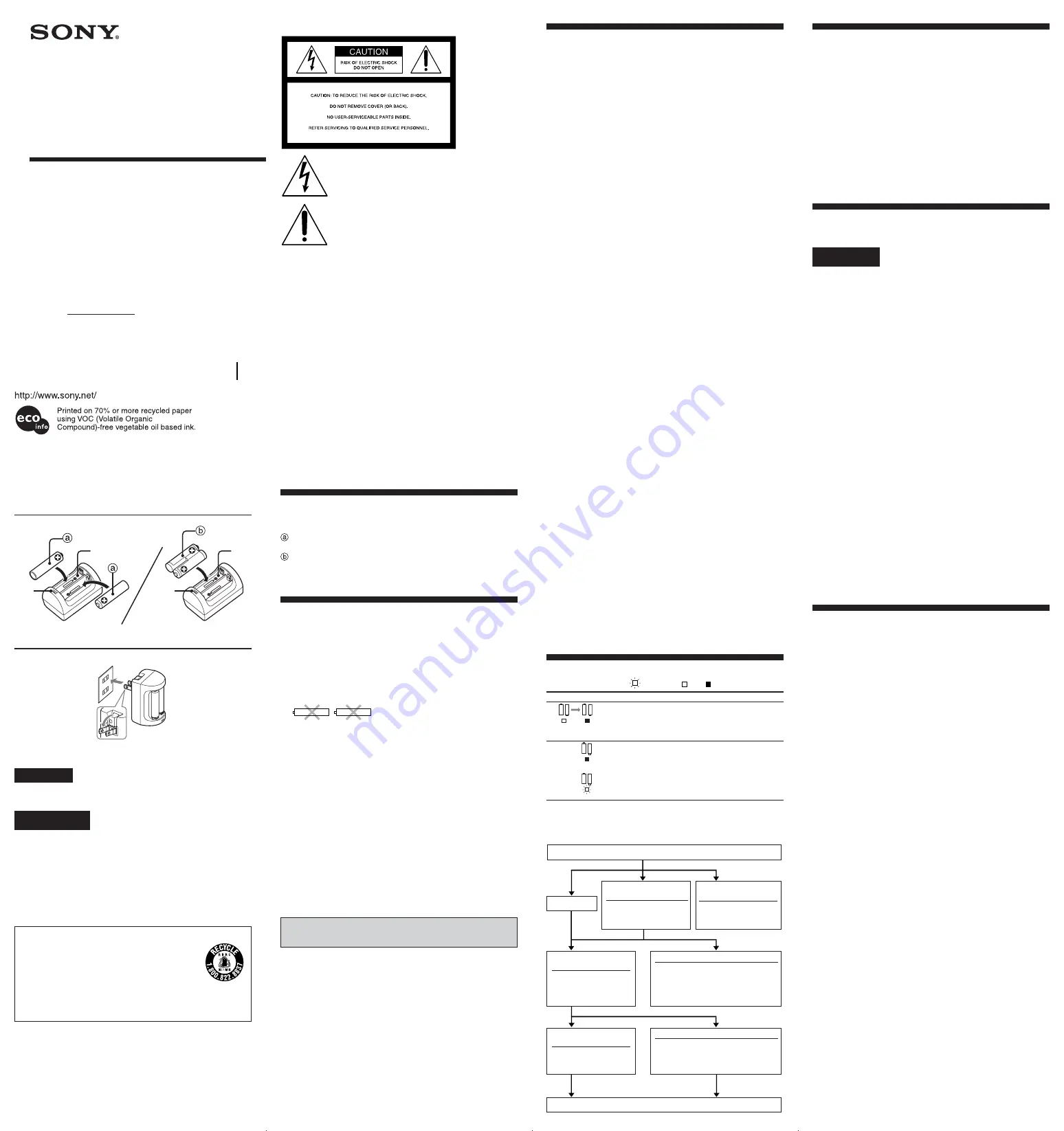 Sony BC-TR30 Operating Instructions Download Page 1