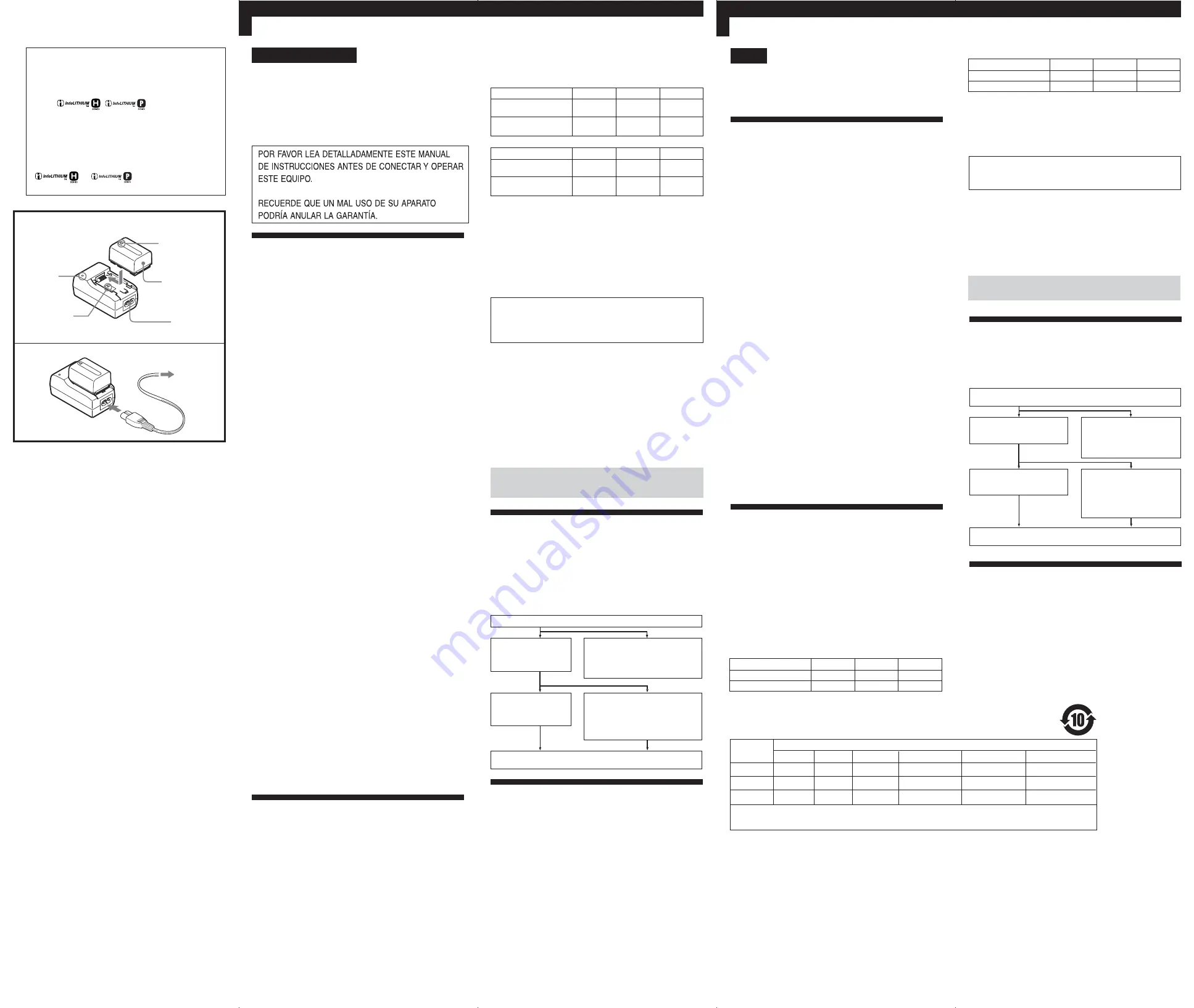 Sony BC TRP Operating Instructions Download Page 2