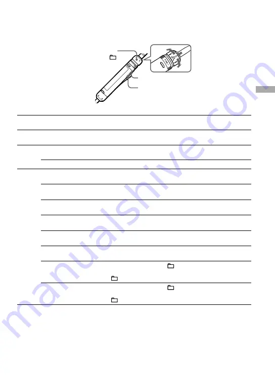 Sony BCA-DNE820 Operating Instructions Manual Download Page 17