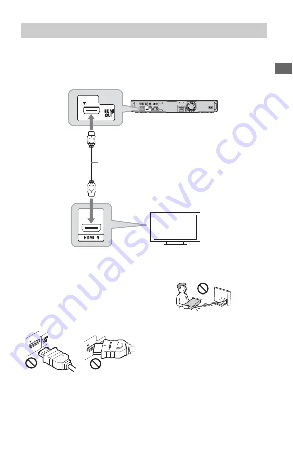 Sony BDP-BX1 - Blu-ray Disc™ Player Скачать руководство пользователя страница 15