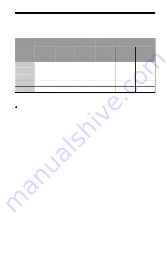 Sony BDP-BX1 - Blu-ray Disc™ Player Operating Instructions Manual Download Page 62