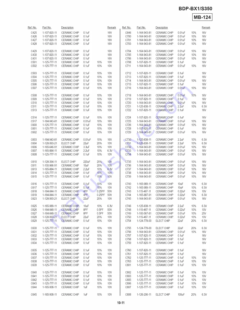 Sony BDP-BX1 - Blu-ray Disc™ Player Service Manual Download Page 122