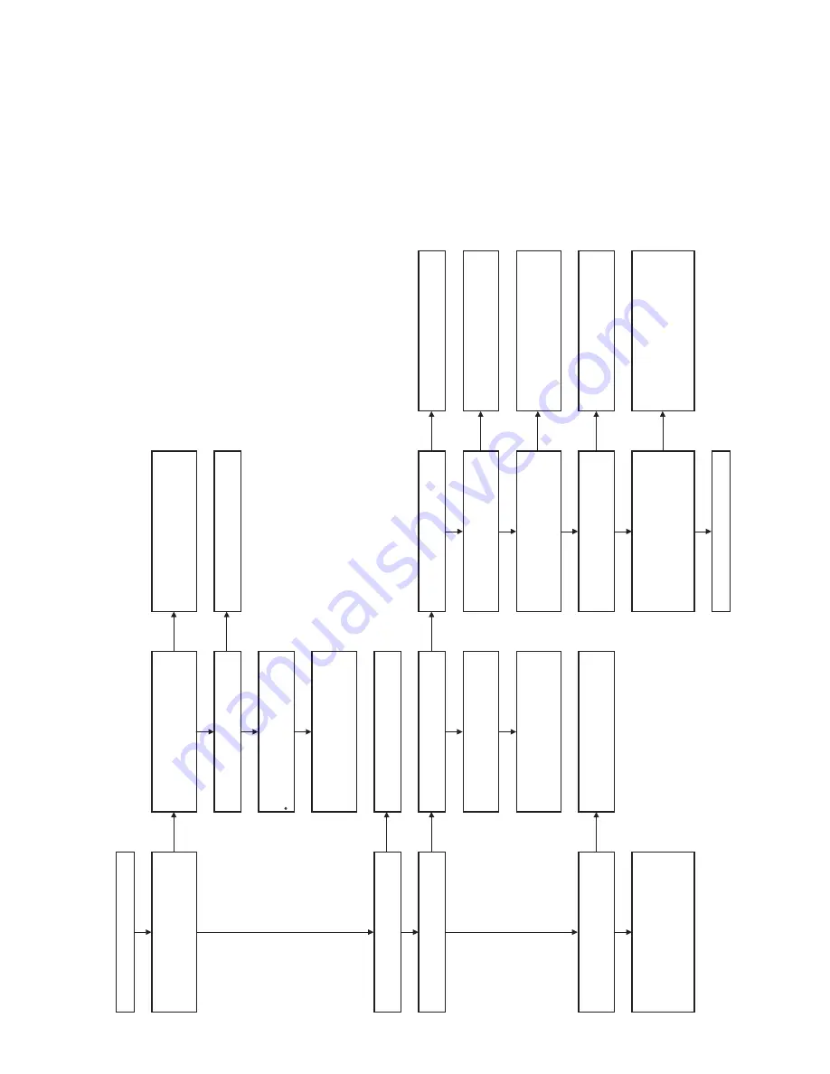 Sony BDP-BX18 Service Manual Download Page 86