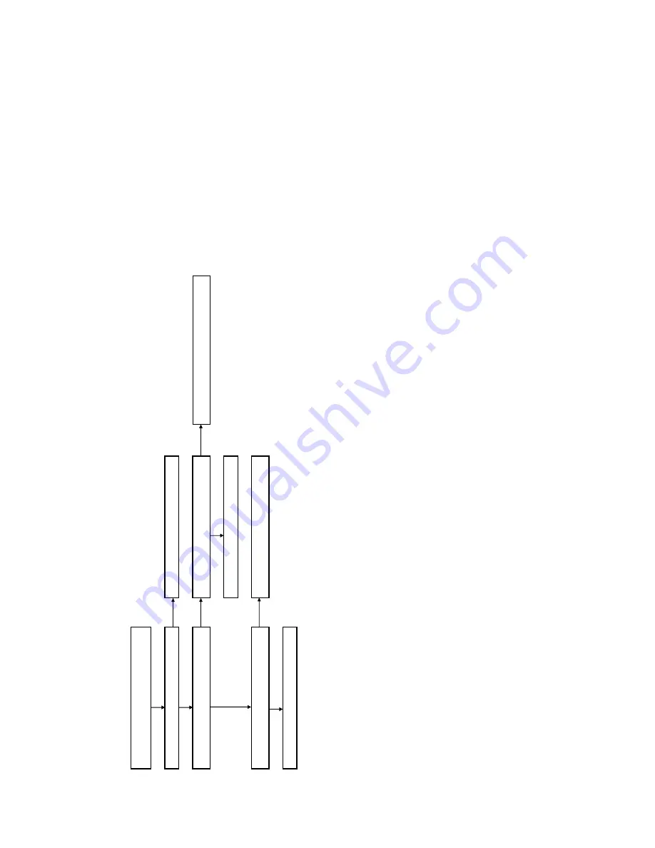 Sony BDP-BX18 Service Manual Download Page 94