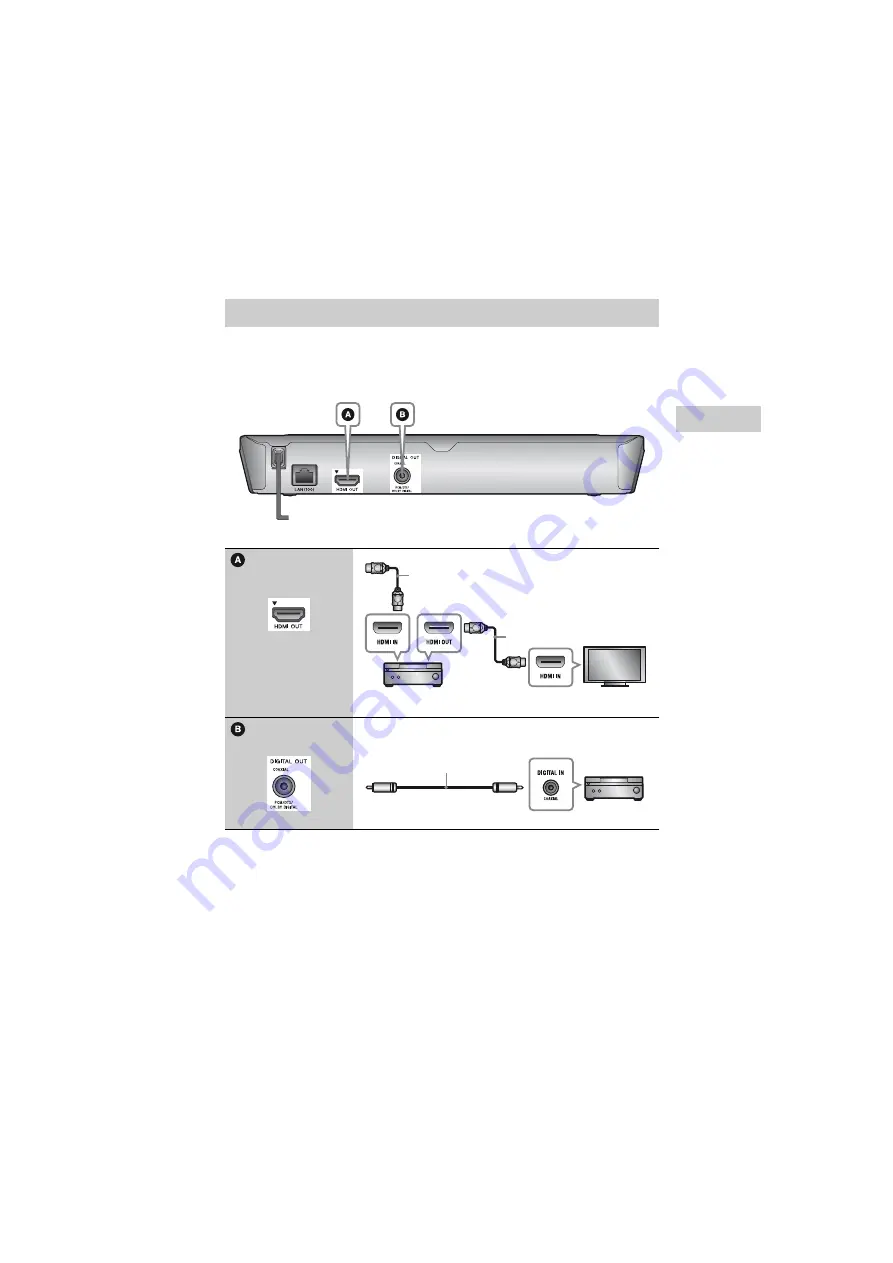 Sony BDP-BX310 Operating Instructions Manual Download Page 15