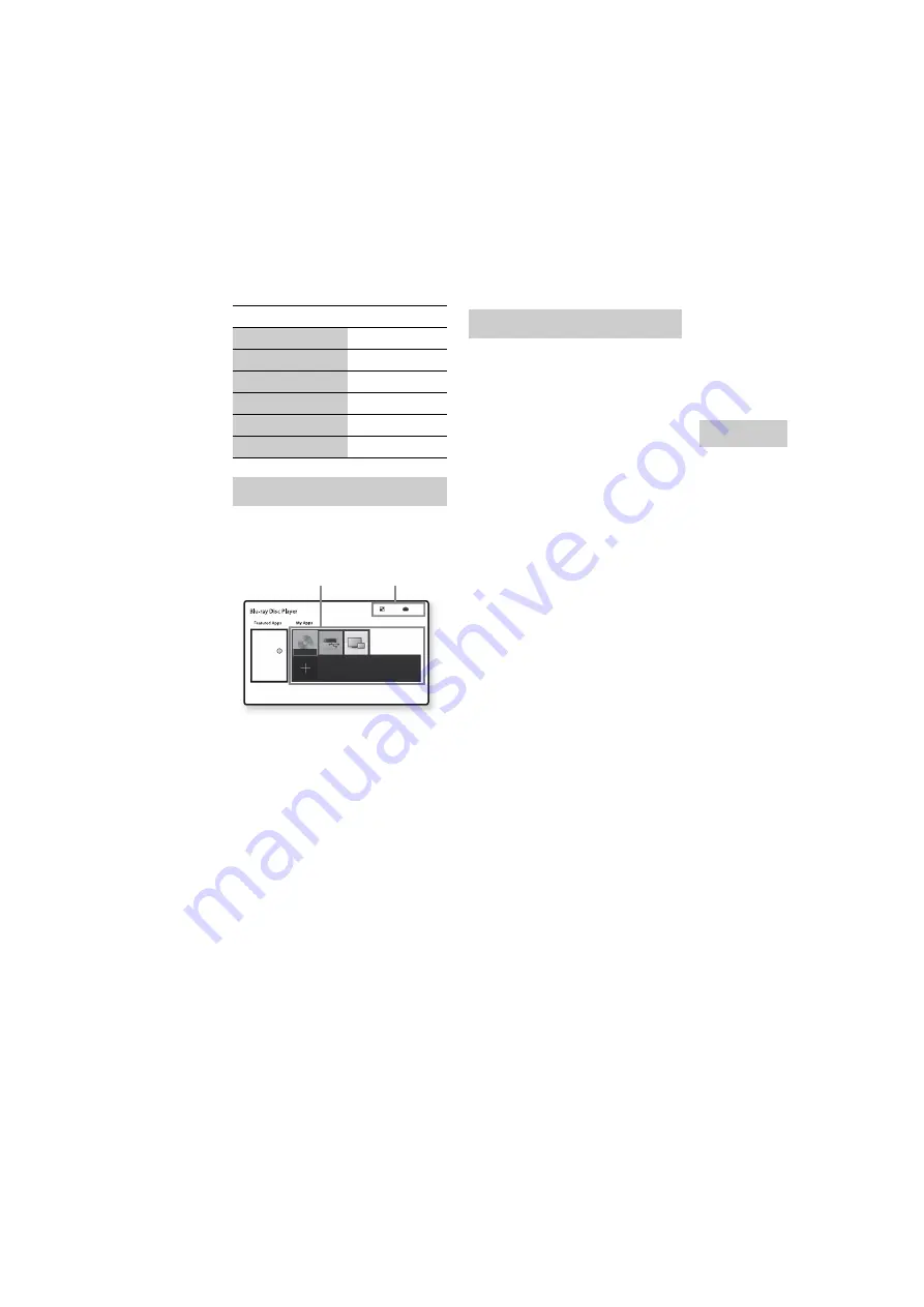 Sony BDP-BX370 Operating Instructions Manual Download Page 15