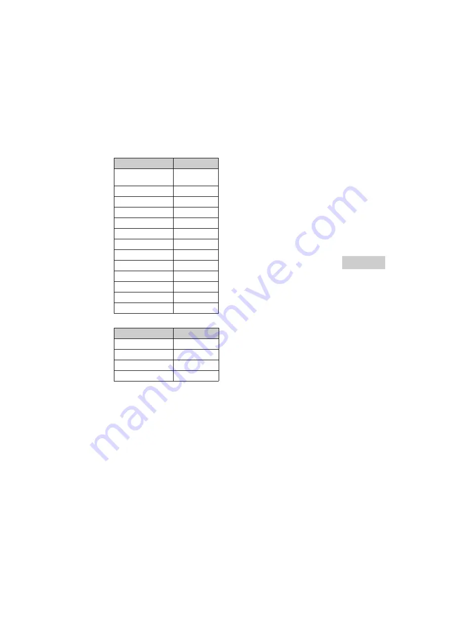 Sony BDP-BX370 Operating Instructions Manual Download Page 39