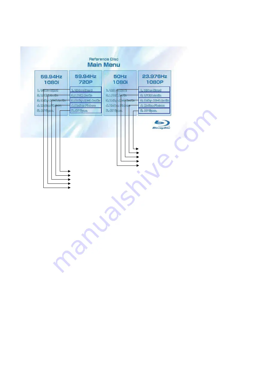 Sony BDP-BX38 Service Manual Download Page 13