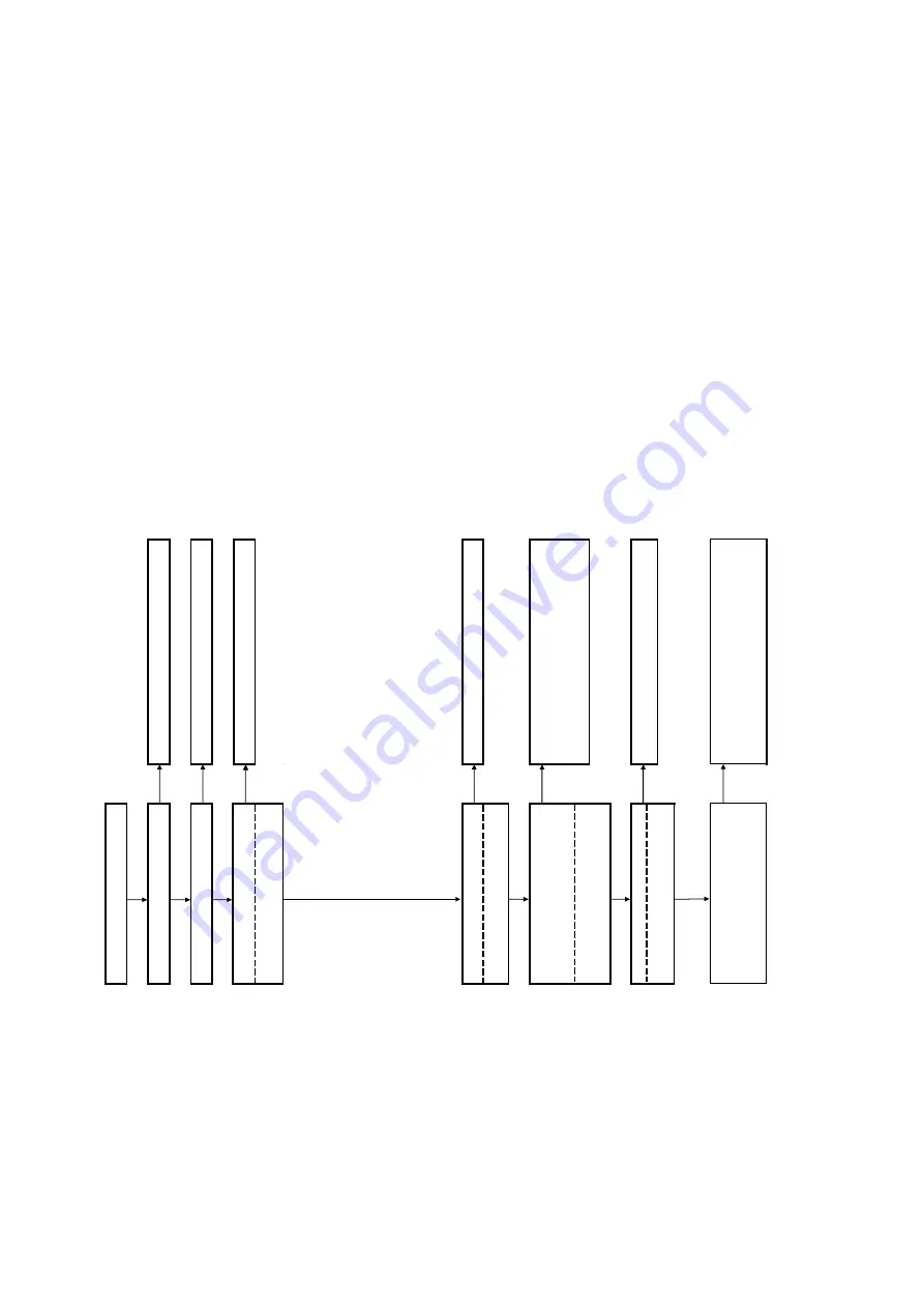 Sony BDP-BX38 Service Manual Download Page 105